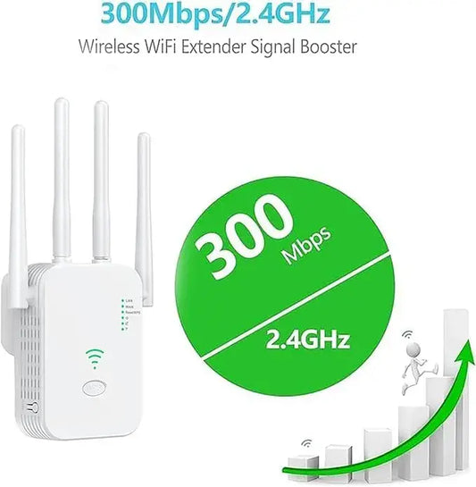 ( floz )™ -Repetidor Wifi:¡Señal WiFi en Cada Rincón de tu Hogar!