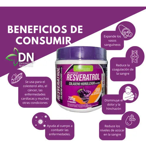 ( Secreto De Angeles )™ -Resveratrol :  El Secreto Mejor Guardado Para Una Juventud Eterna